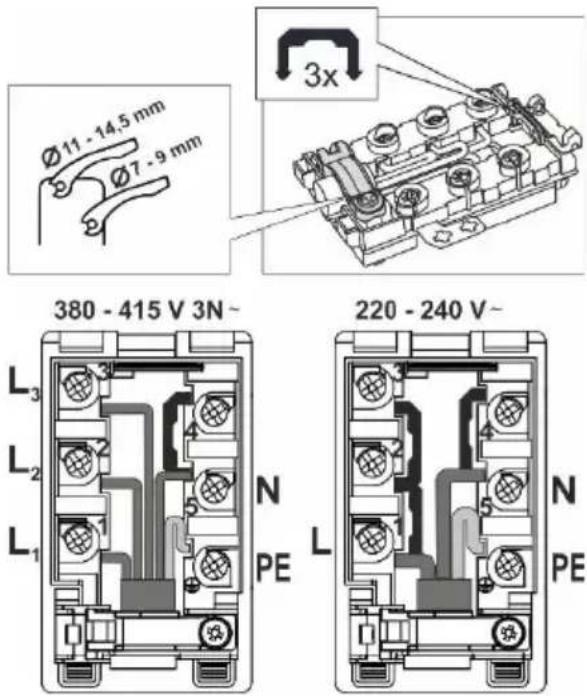Ø11 - 14,5 mm Ø7 - 9 mm 3x 380 - 415 V 3N~ L₃ L₂ L₁ N PE 220 - 240 V~ N PE