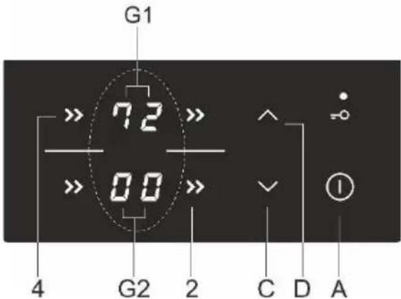 G1 72 00 4 G2 2 C D A