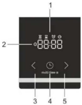 GORENJE GEIT5C60WPG - Uživatelské rozhraní - 1