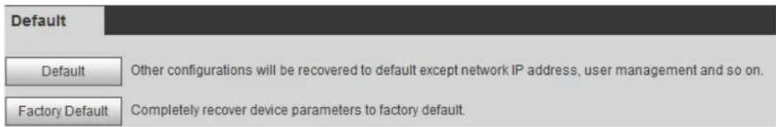 Default Default Other configurations will be recovered to default except network IP address, user management and so on. Factory Default Completely recover device parameters to factory default.