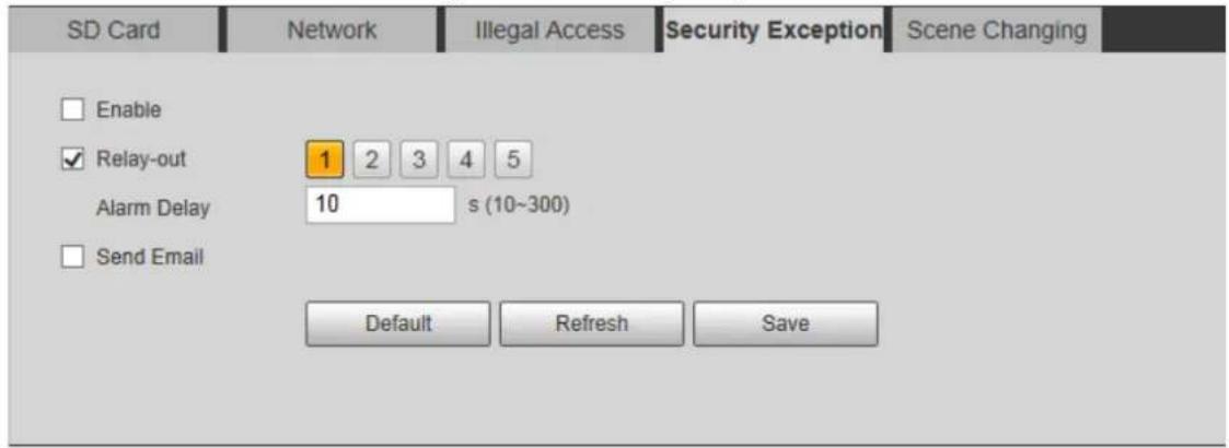 SD Card Enable Relay-out Alarm Delay 10 s (10~300) Send Email Default Refresh Save Illegal Access Security Exception Scene Changing