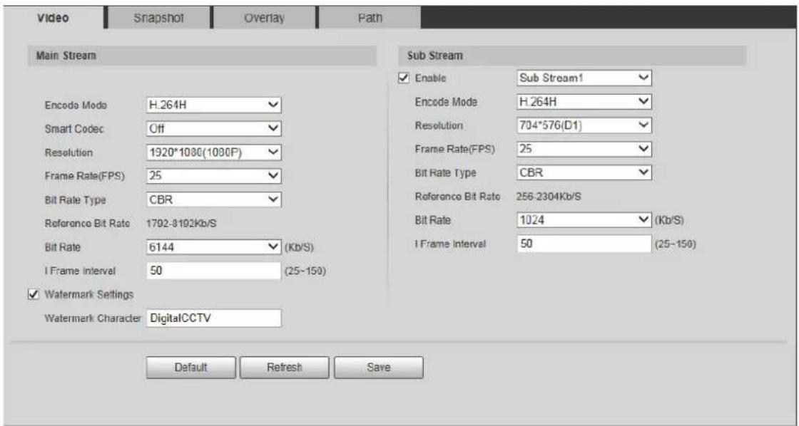 Video Snapshot Overlay Path Main Stream Encode Mode H.264H Smart Codec Off Resolution 1920*1080(1080P) Frame Rate(FPS) 25 Bit Rate Type CBR Reference Bit Rate 1702-3102Kb/S Bit Rate 6144 (Kb/S) I Frame Interval 50 (25-150) Watermark Settings Watermark Character DigitalCCTV Sub Stream Enable Sub Stream1 Encode Mode H.264H Resolution 704*576(D1) Frame Rate(FPS) 25 Bit Rate Type CBR Referonco Bit Rate 256-2304Kb/S Bit Rate 1024 (Kb/S) I Frame Interval 50 (25-150) Default Refresh Save