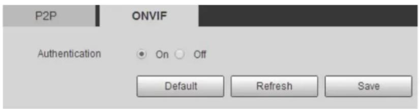 P2P ONVIF Authentication On Off Default Refresh Save