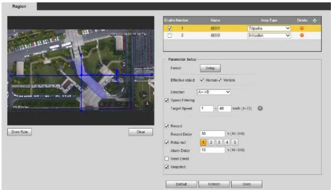 Region Enable Number Name Area Type Delete ✓ 1 Tripwire ✓ 2 Intrusion Parameter Setup Period Setup Effective object ✓ Human ✓ Vehicle Direction A<>B ✓ Speed Filtering Target Speed 1 - 40 km/h (1-72) ✓ Record Record Delay 30 s (10-300) ✓ Rotary-out 1 2 3 4 5 Alarm Delay 10 s (10-300) ✓ Send Email ✓ Snapshot Draw Rule Clear Default Refresh Save