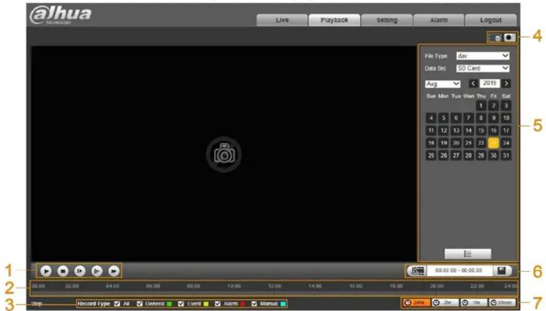 @Jhua @JHUA Live Playback Setting Alarm Logout File Type: dav Data Src: SD Card Aug 2019 Sun Mon Tue Wen Thu Fri Sat 1 2 3 4 5 6 7 8 9 10 11 12 13 14 15 16 17 18 19 20 21 22 24 25 26 27 28 29 30 31 00.00.00 - 00.00.00 00.00 02.00 04.00 06.00 08.00 10.00 12.00 14.00 16.00 18.00 20.00 22.00 24.00 Stop: Record Type All Generali Event Alarm Manual 24hr 2hr 1hr 30min