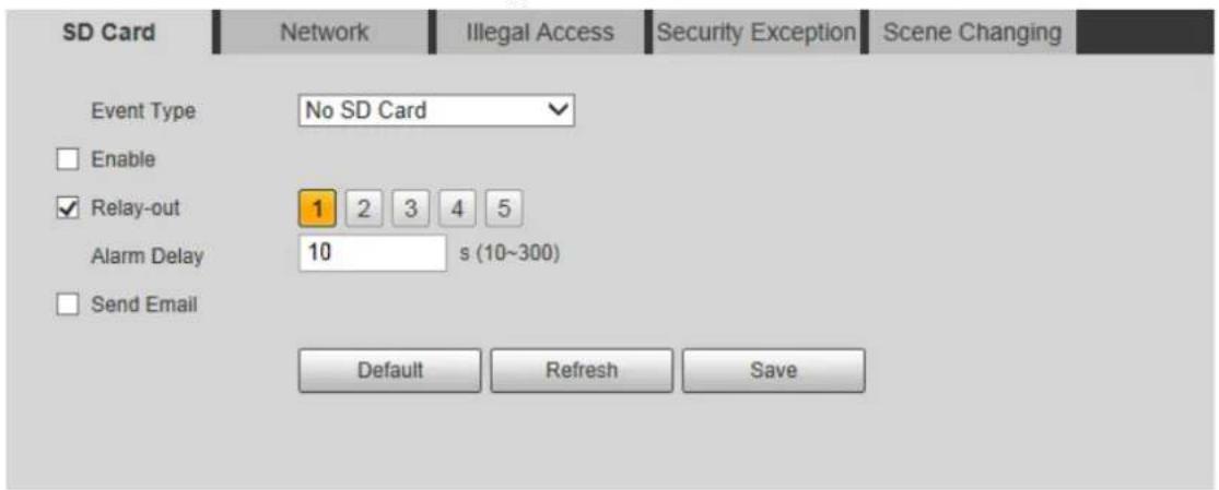 SD Card Network Illegal Access Security Exception Scene Changing Event Type No SD Card Enable Relay-out 1 2 3 4 5 Alarm Delay 10 s (10~300) Send Email Default Refresh Save