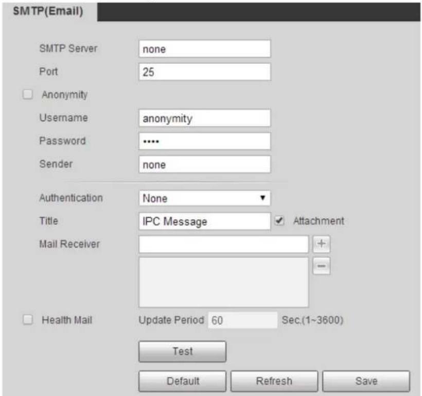 SMTP(Email) SMTP Server none Port 25 Anonymity Username anonymity Password **** Sender none Authentication None Title IPC Message Attachment Mail Receiver + Health Mail Update Period 60 Sec.(1~3600) Test Default Refresh Save