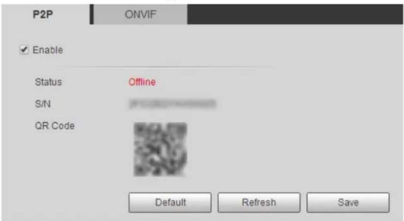 P2P ONVIF Enable Status Offline S/N QR Code Default Refresh Save
