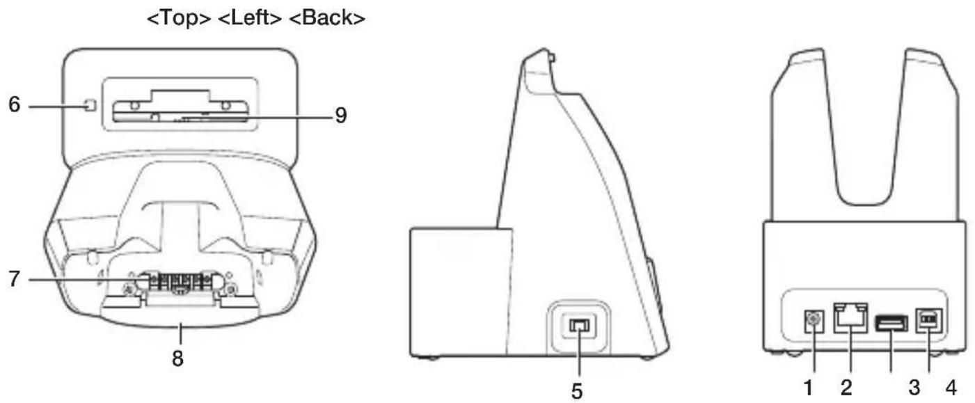 CASIO IT-G600 - Part Names and Operation - 1