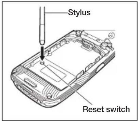 CASIO IT-G600 - Tips! - 1