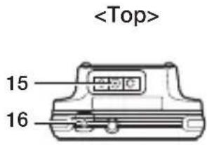 CASIO IT-G600 - Options - 7