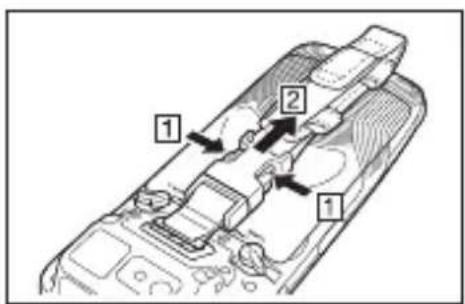 CASIO IT-G600 - If the hand belt is attached - 1