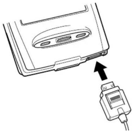 CASIO PV-S660 - To connect the cable to the PV Unit - 1