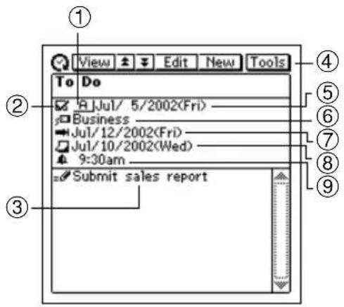 To Do A Jul/ 5/2002(Fri) Business Jul/12/2002(Fri) Jul/10/2002(Wed) 9:30am Submit sales report