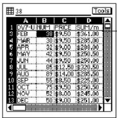 38 Tools A B C D DV7-U NUM PRICE SUM/m FEB 38 9.50361.00 MAR 30 9.50285.00 APR 32 9.00288.00 MAY 42 9.50250.50 JUN 44 9.50250.00 JUL 85 12.50320.50 AUG 89 14.00285.50 SEP 55 8.50225.00 OCT 75 9.50250.50 NOV 52 8.00245.00 DEC 50 9.00251.00