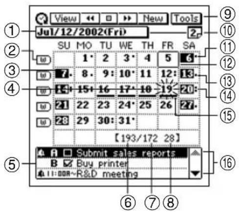 View New Tools Jul/12/2002(Fri) SU MO TU WE TH FR SA W 1· 2 3· 4 5 6 W 7. 8. 9: 10· 11 12: 13. W 14+ 15+ 16 17- 18 19- 20: W 21 22 23 24· 25 26 27- W 28 29 30: 31· 【193/172 28】 A □ Submit sales reports B □ Buy printer A □ R&D meeting ① ② ③ ④ ⑤ ⑥ ⑦ ⑧ ⑨ ⑩ ⑪ ⑫ ⑬ ⑭ ⑮