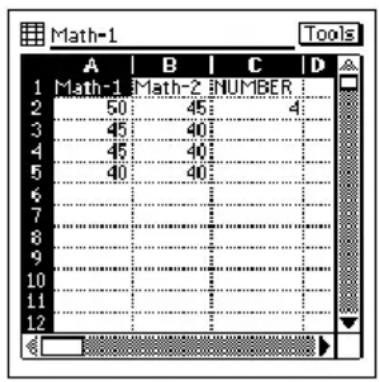 Math-1 Tools A B C D 1 Maths-1 Maths-2 NUMBER 2 50 45 4 3 45 40 4 45 40 5 40 40 6 7 8 9 10 11 12