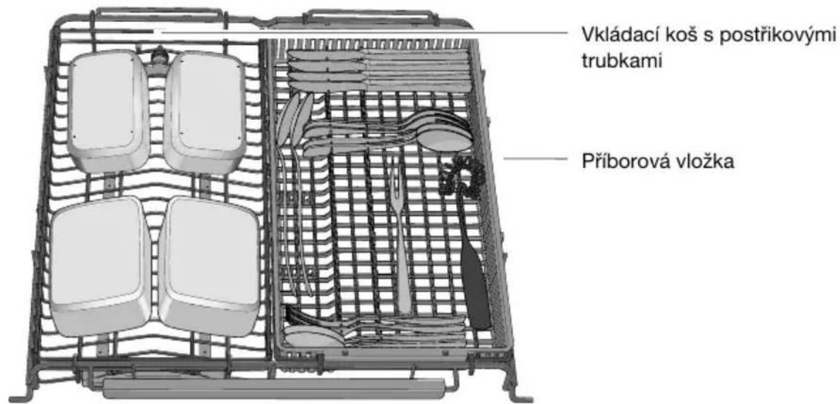 Vkládací koš s postřikovými trubkami Příborová vložka
