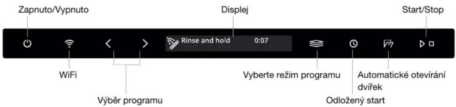 Zapnuto/Vypnuto Displej Rinse and hold 0:07 Start/Stop WiFi Výběr programu Vyberte režim programu Automatické otevíráni dvířek Odložený start