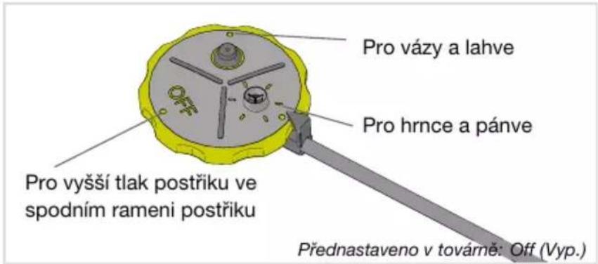Pro vázy a lahve Pro hrnce a pánve Pro vyšší tlak postříku ve spodním rameni postříku Přednastaveno v továrně: Off (Vyp.)
