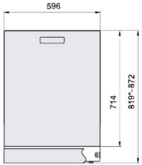 596 714 819*-872