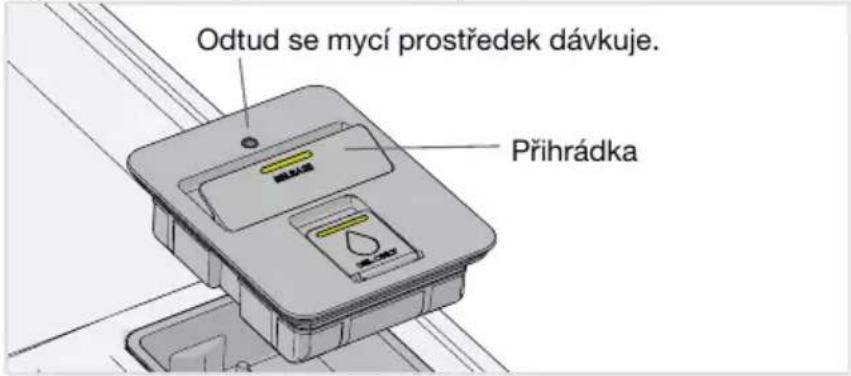 Odtud se mycí prostředek dávkuje. Přihrádka