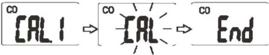 CO CALI → CO - CRL → CO End