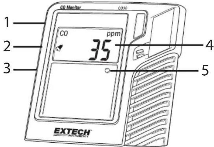 CO Monitor CO30 CO ppm 35 1 2 3 4 5 EXTECH INTECHMENTS