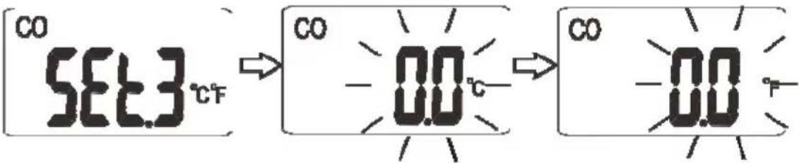 CO 58.3 °C CO 0.0 °C CO 0.0 °C