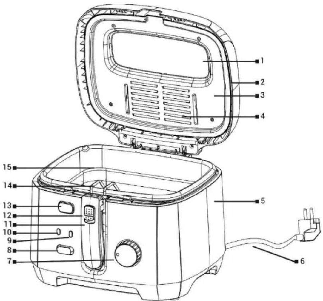 Technical diagram of a kitchen appliance with numbered parts for identification