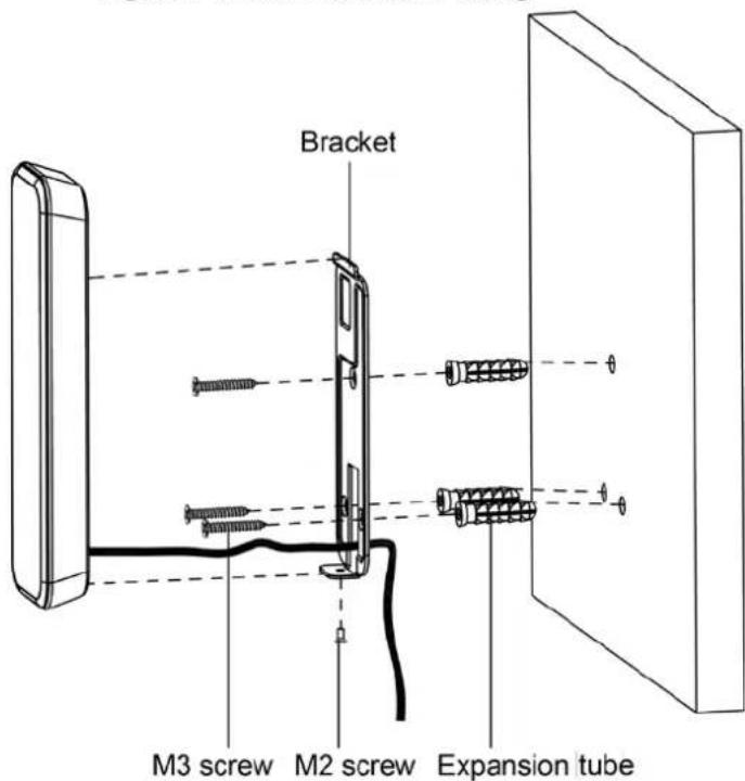 Bracket M3 screw M2 screw Expansion tube