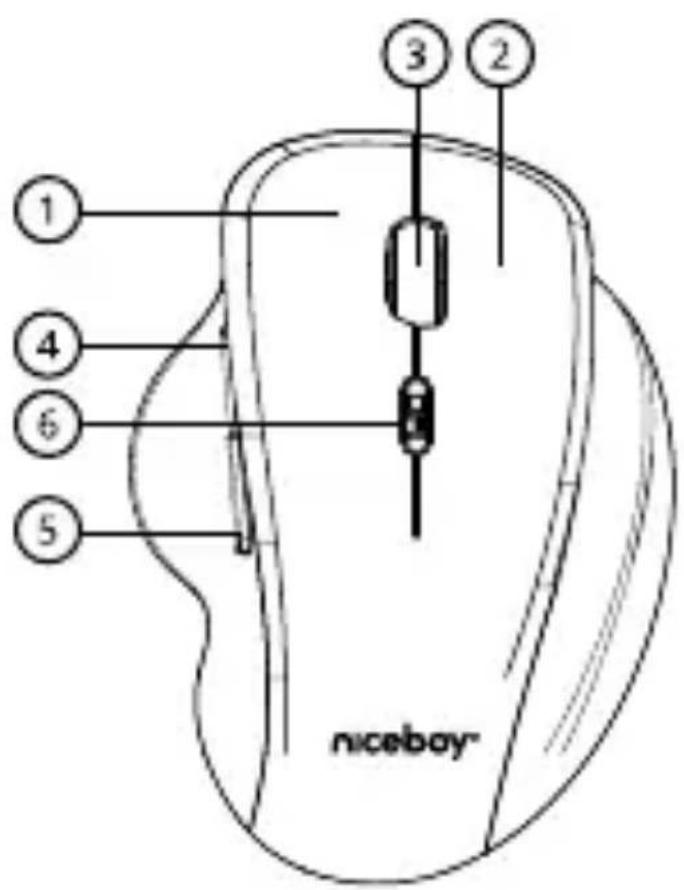 Niceboy OFFICE M20 Silent+ - KEZELŐSZERVEK ÁTTEKINTÉSE - 1