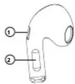 Diagram of a wireless ear device with labeled parts 1 and 2