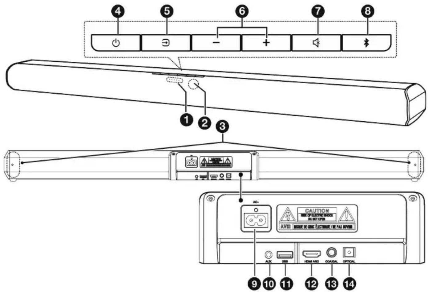 JVC TH-E321B - SOUNDBAR - 1
