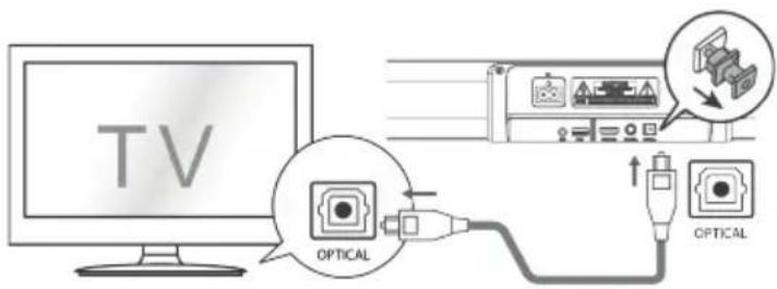 JVC TH-E321B - KORZYSTANIE Z GNIAZDA OPTICAL - 1
