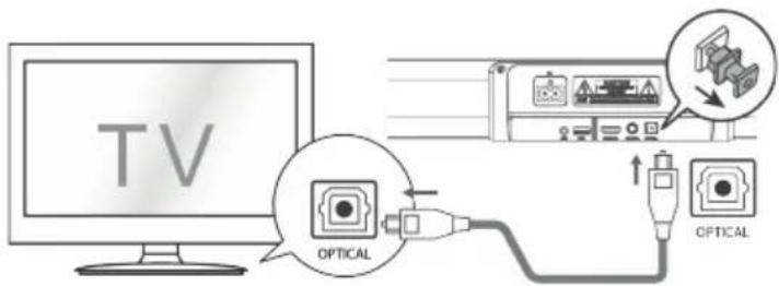 JVC TH-E321B - UTILIZAREA MUFEI OPTICAL - 1