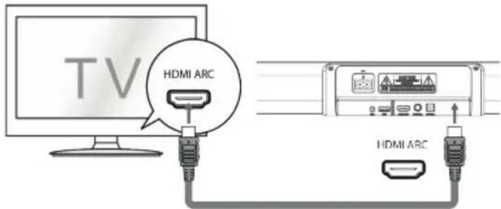 TV HDMI ARC HDMI ARC