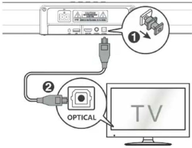 JVC TH-E631B - OPTIKAI ALJZAT HASZNÁLATA - 1