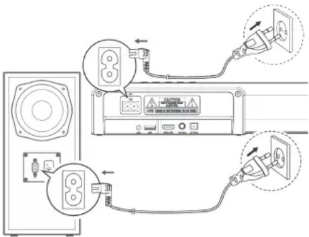 JVC TH-E631B - TÁPKÁBEL CSATLAKOZÁSA - 1