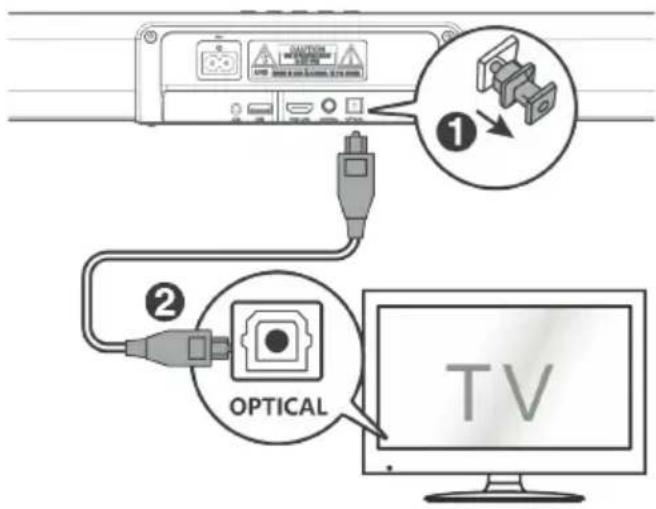 JVC TH-E631B - PREPOJENIE OPTICKÝM KÁBLOM - 1