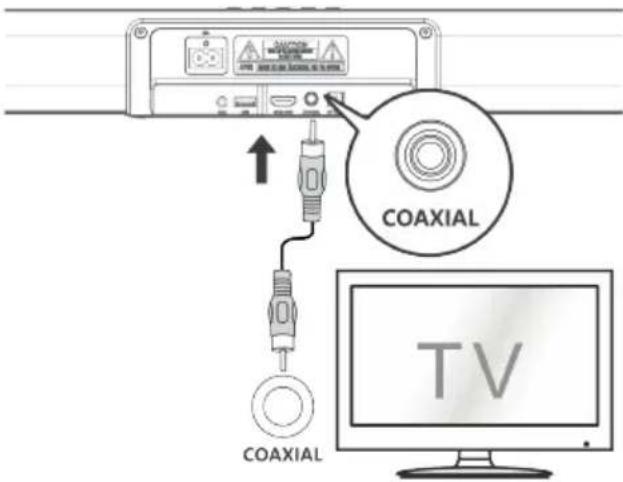 JVC TH-E631B - COAXIAL ALJZAT HASZNÁLATA - 1