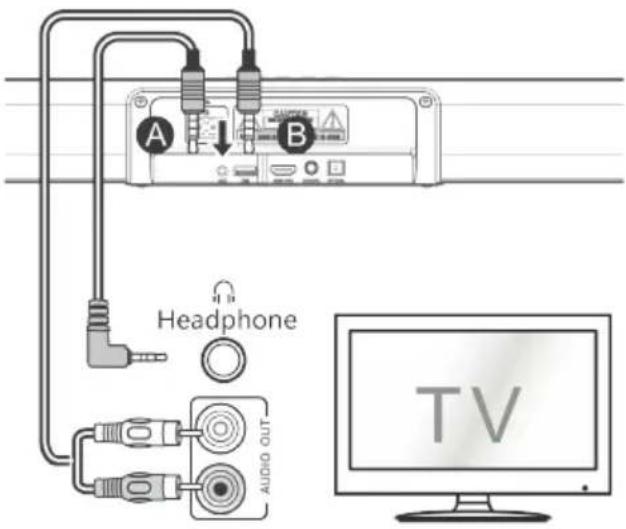 JVC TH-E631B - PREPOJENIE CEZ AUX VSTUP - 1