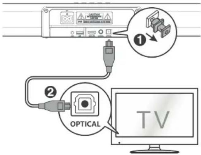 JVC TH-E631B - KORZYSTANIE Z GNIAZDA OPTICAL - 1