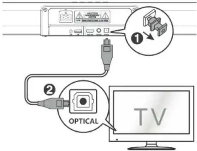 JVC TH-E631B - ПОЛЗВАНЕ НА СЪЕДИНИТЕЛЯ OPTICAL - 1
