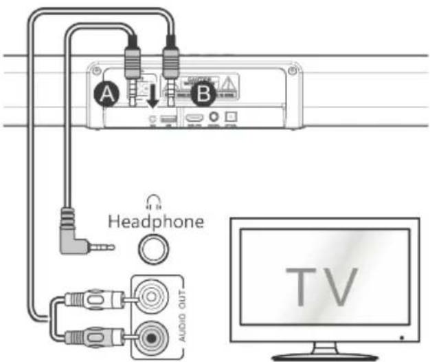JVC TH-E631B - PROPOJENÍ PŘES AUX VSTUP - 1