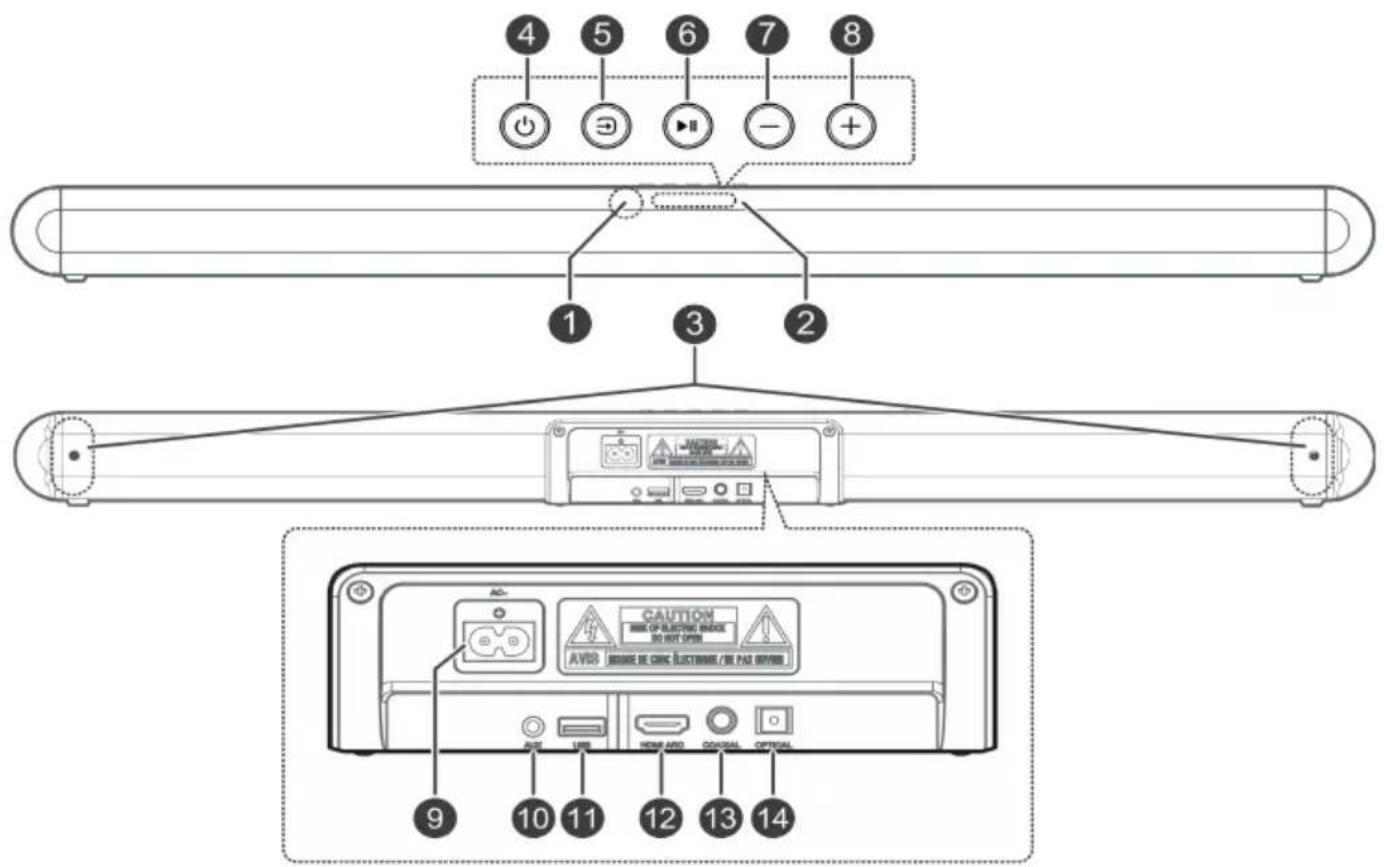 4 5 6 7 8 ④ ⑤ ⑥ - - + ① ③ ② CAUTION RMS OF ELECTRIC BIASCO DO NOT OPEN AVDS BEAMIE DE CHINE SUSTINANCE/DE PAI OPEN 9 10 11 12 13 14