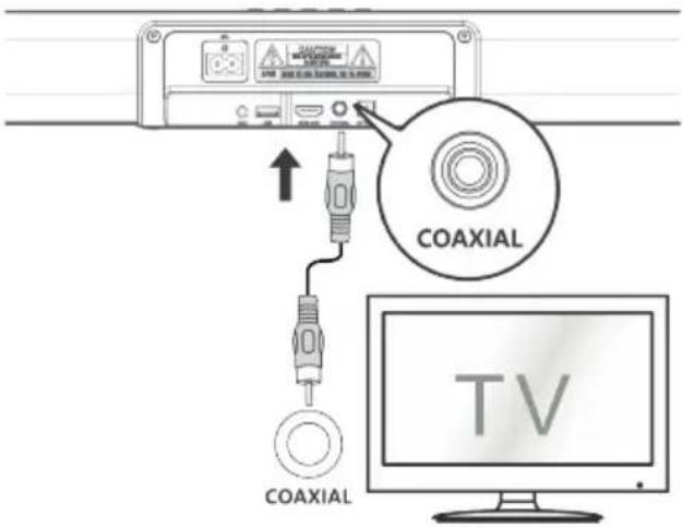 JVC TH-E631B - PREPOJENIE KOAXIÁLNYM KÁBLOM - 1