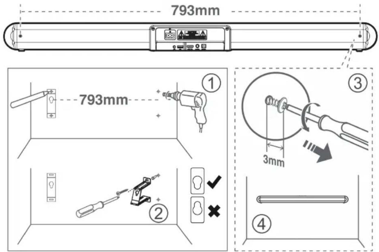 793mm 793mm ① ③ 3mm ② ④