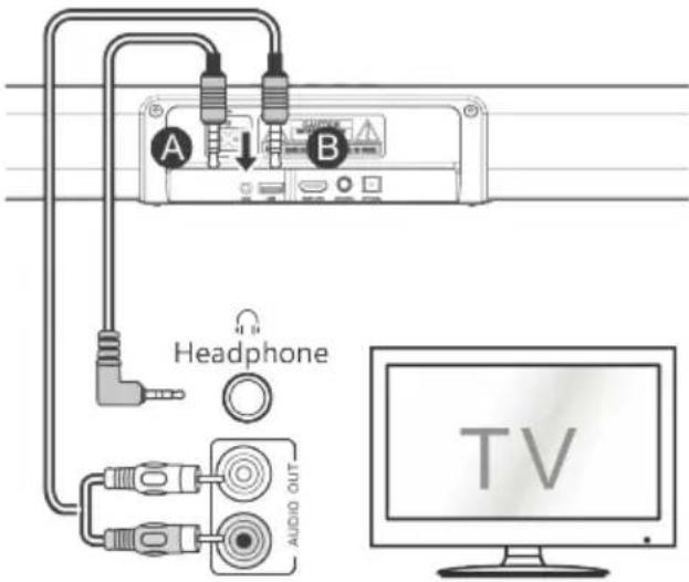 JVC TH-E631B - KORZYSTANIE Z GNIAZDA AUX - 1