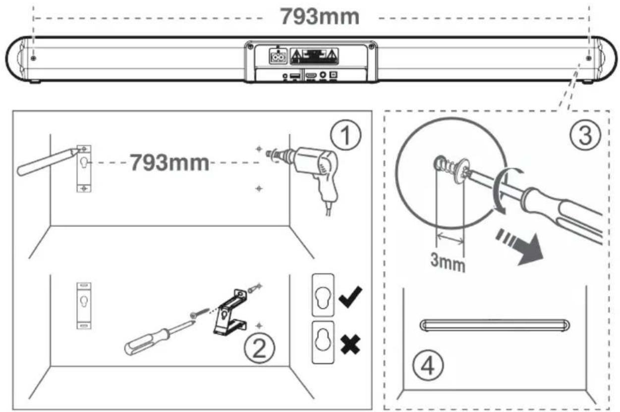 793mm 793mm ① ③ 3mm ② ④